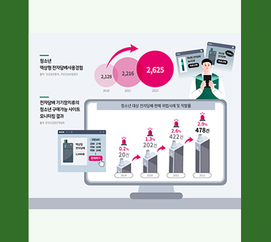 세상을 바꾸는 그린리더클럽, 김주영 후원자 인터뷰