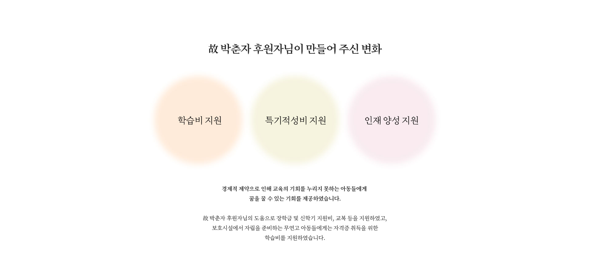 故 박춘자 후원자님이 만들어 주신 변화