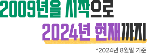 2009년을 시작으로 2024년 현재까지 *2024년 8월말 기준