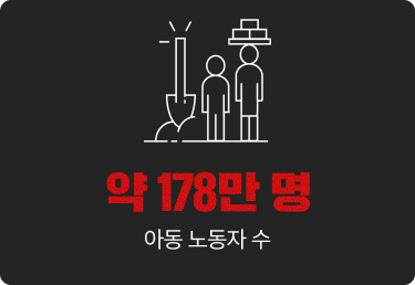 약 178만 명/아동 노동자 수