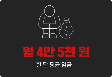 월 4만 5천 원/한 달 평균 임금