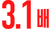3.1배