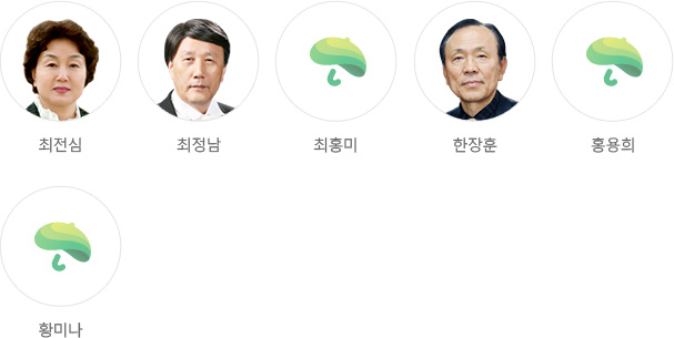 2013년: 최전심,최정남,최홍미,한창훈,홍용희,황미나